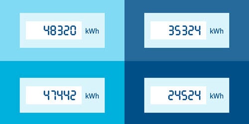 figur med 4 målinger kWh